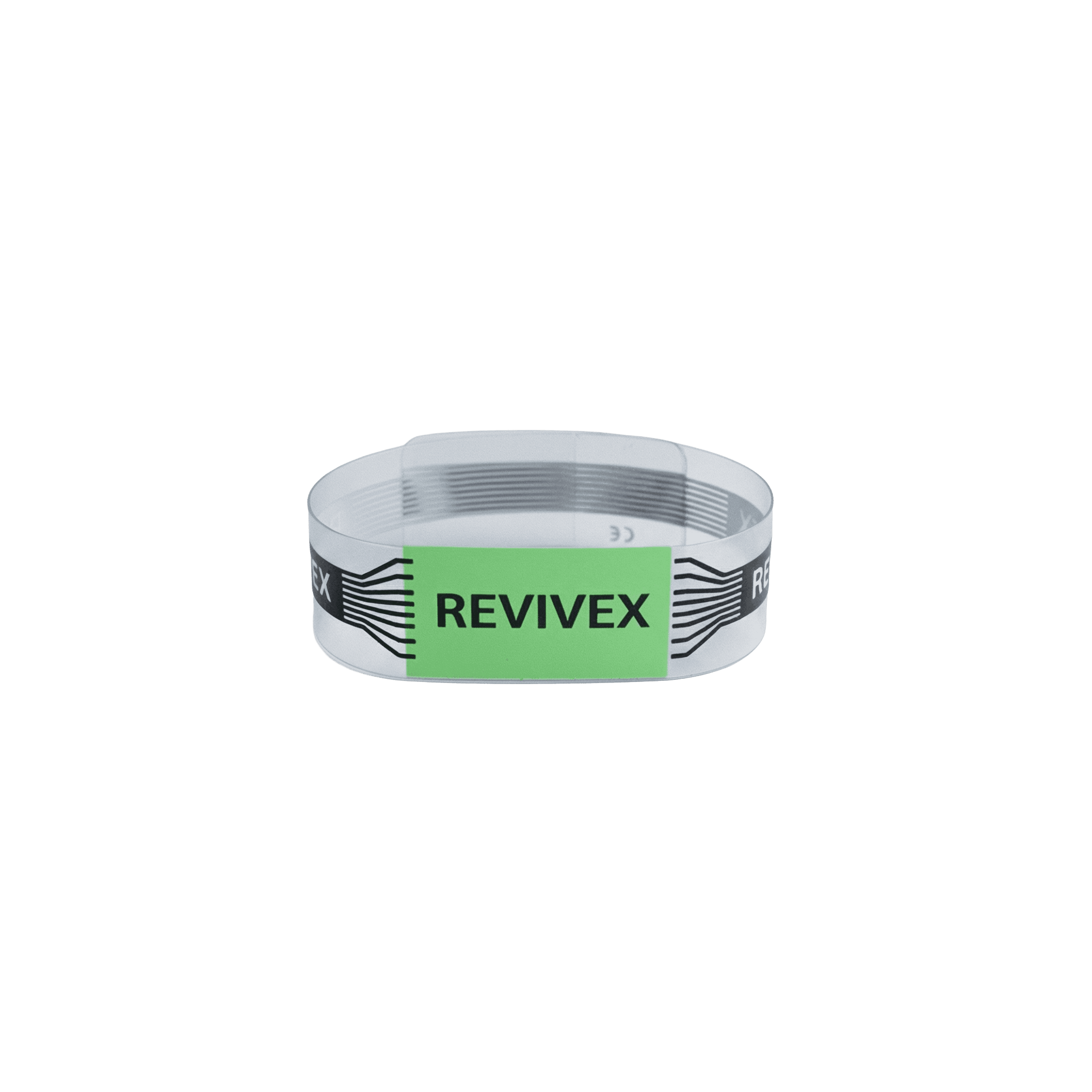 Corewave Band